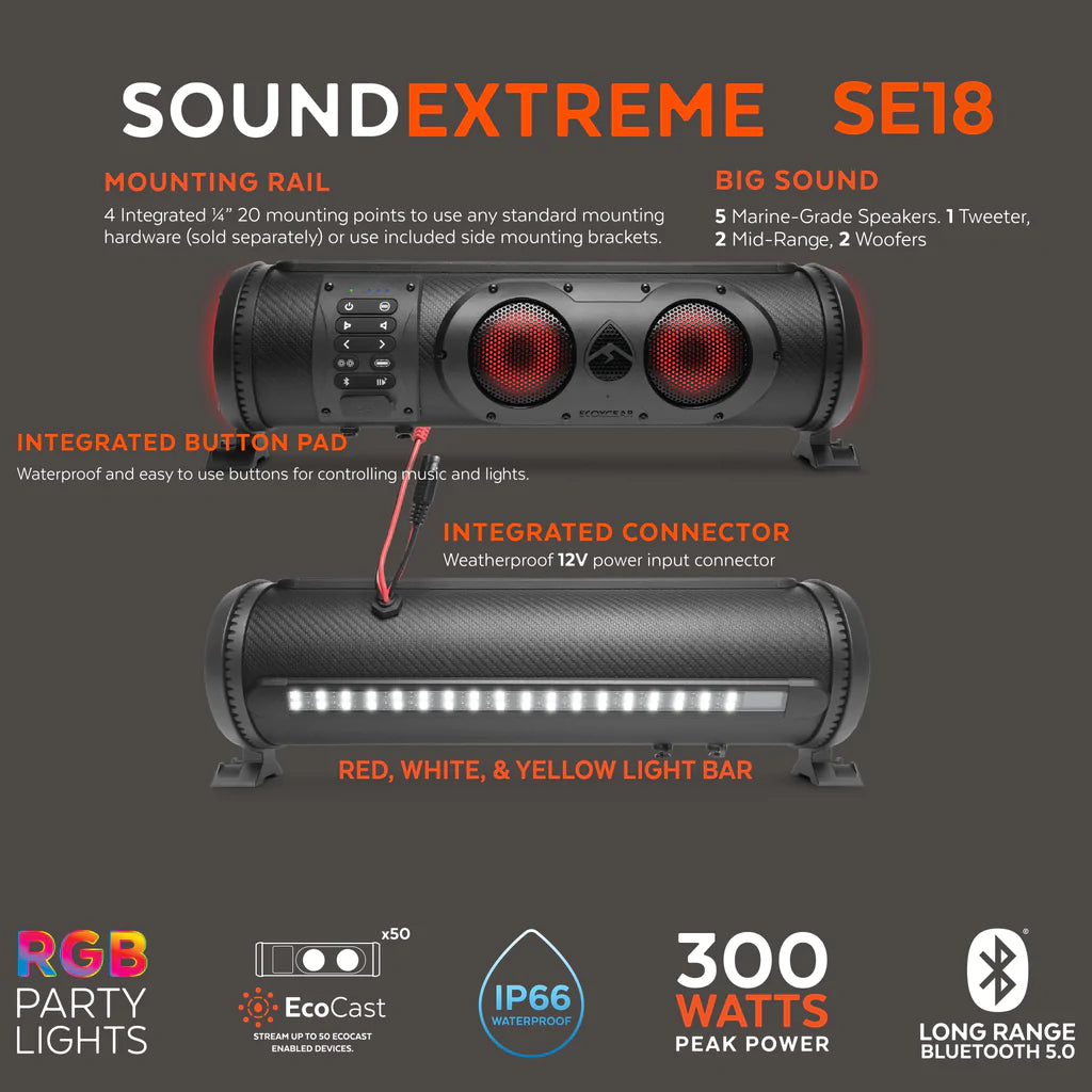 EcoXGear : Sound Extreme SE18 - Base Camp Australia